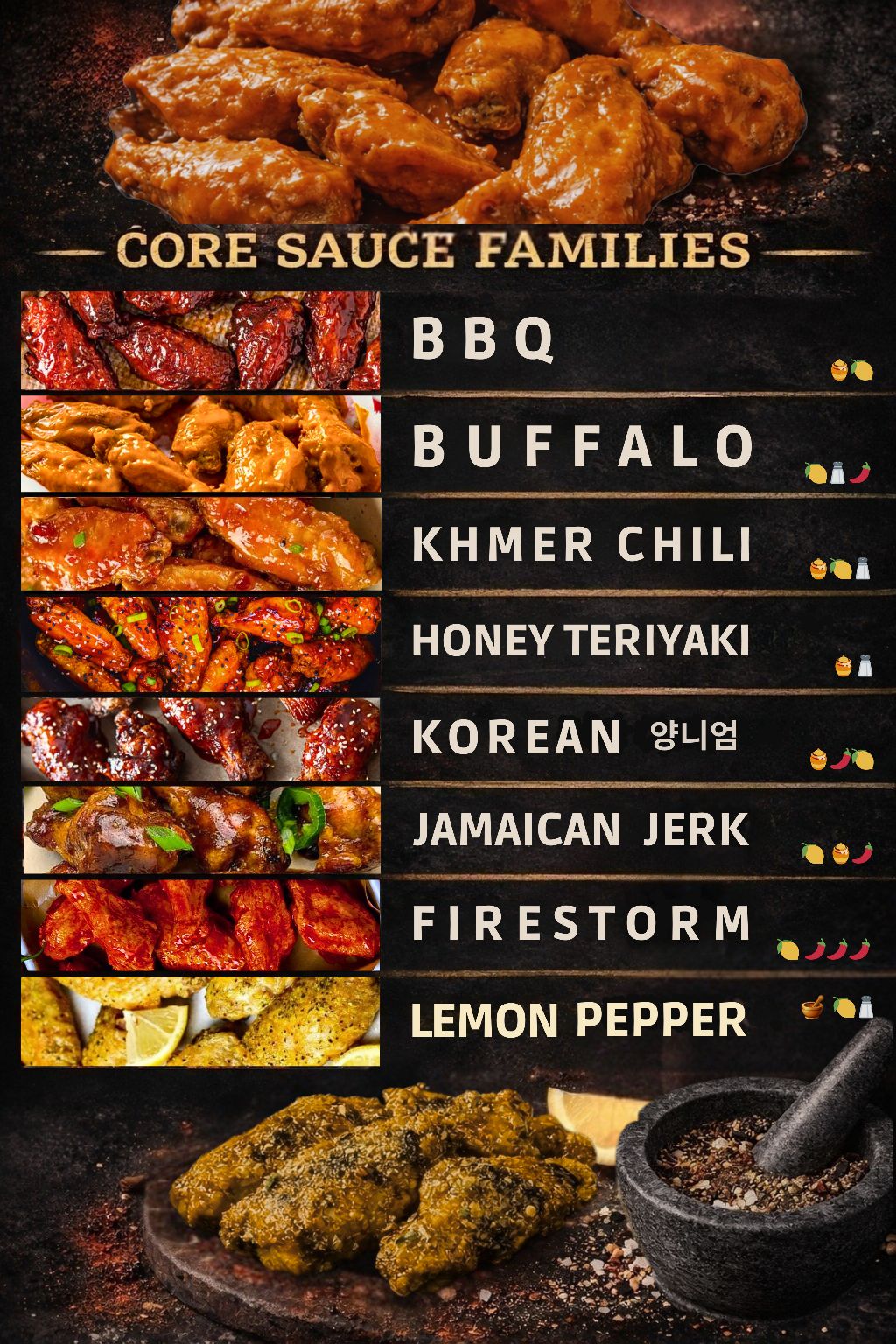 QR menu generated by lisi menu maker app.